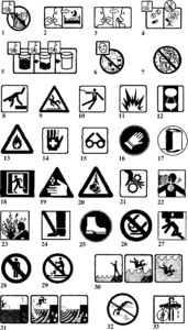 pictorial signs