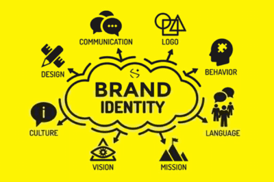 branding and identity with metal sign