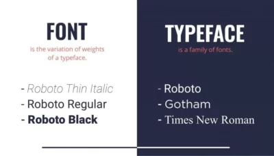 typography and fonts for metal signs