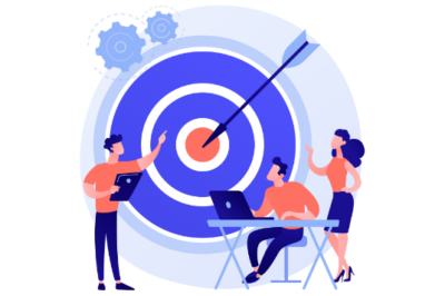 neglecting clear objectives