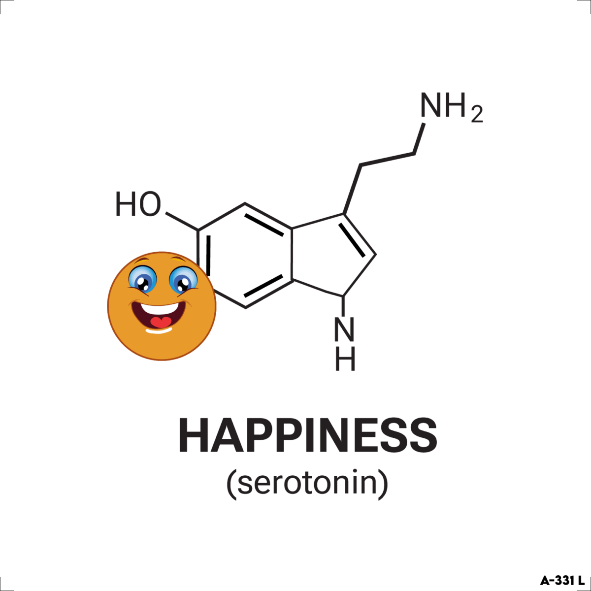 happines