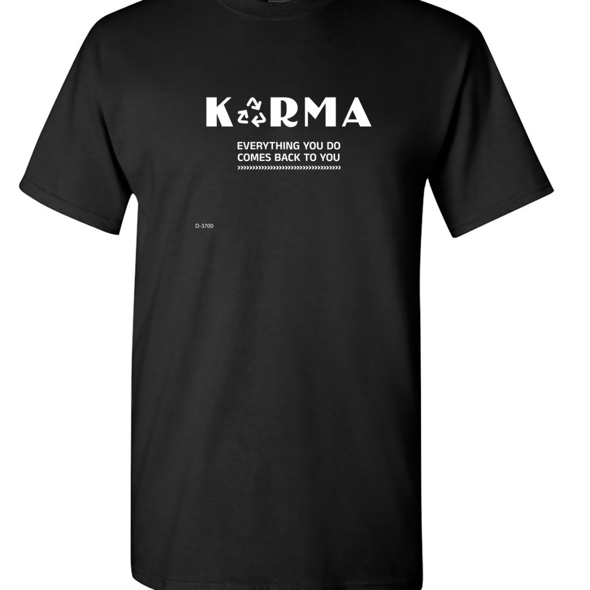 Alternative view of Karma !